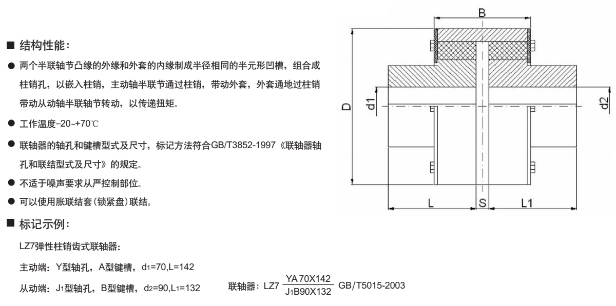 LZ型彈性柱銷齒式聯軸器產品規格圖