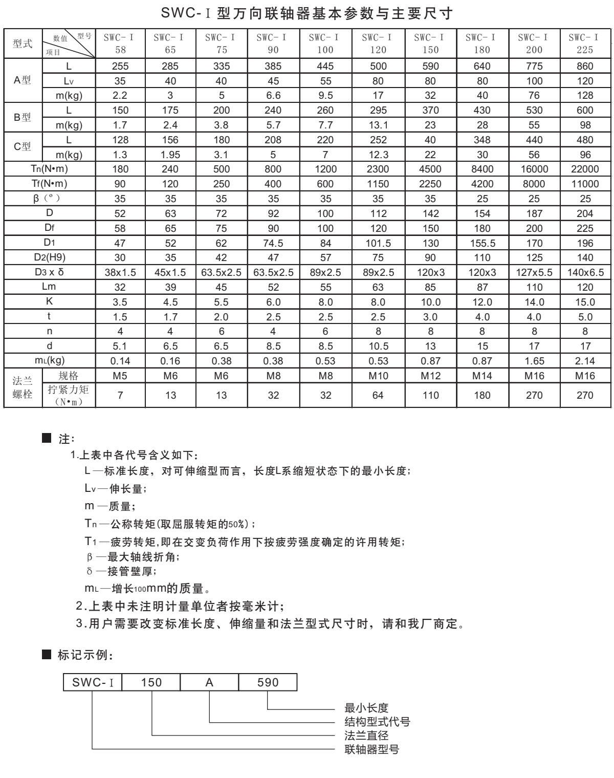 SWC-I輕型十字軸萬向聯軸器參數