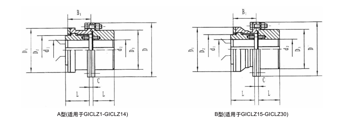 GICLZ型鼓形齒式聯軸器產品規格圖