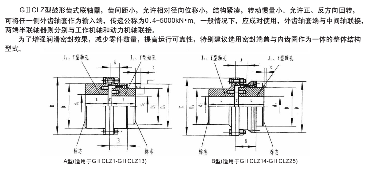 GⅡCLZ型鼓形齒式聯軸器產品規格圖