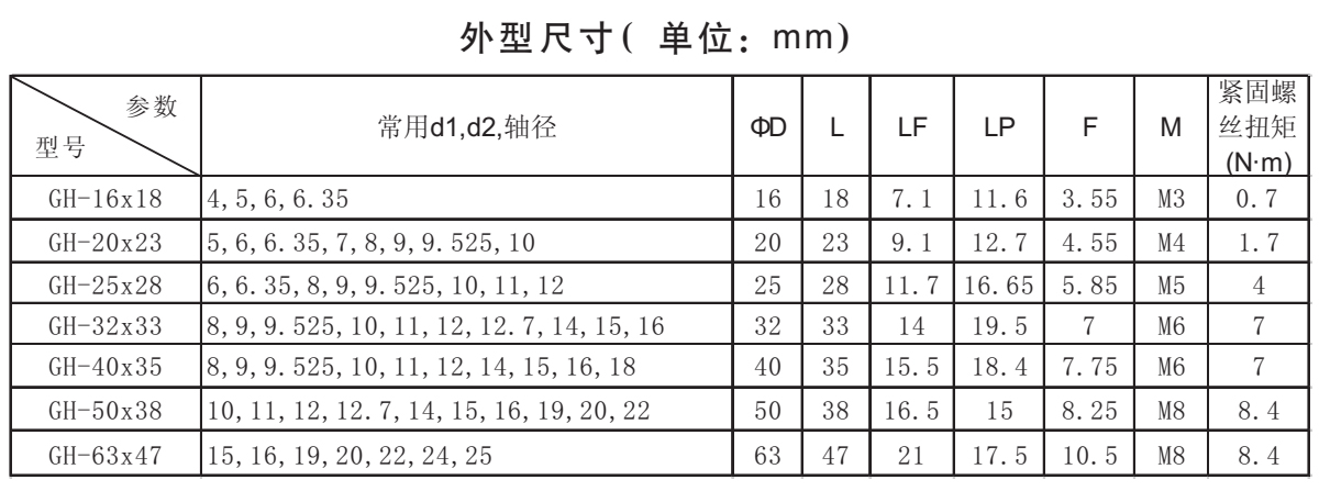 GH-鋁合金十字滑塊聯軸器系列外型尺寸