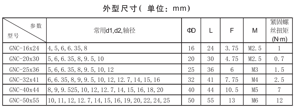 GNC-鋁合金剛性夾緊聯軸器系列外型尺寸