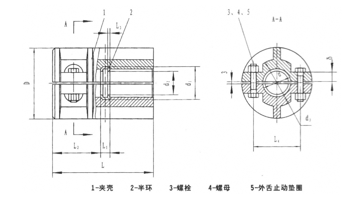 JQ型夾殼聯軸器產品規格圖