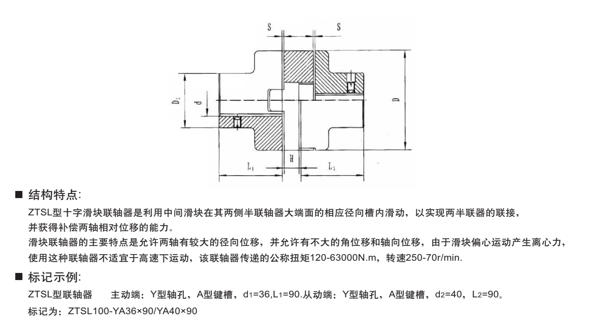 ZTSL型十字滑塊聯軸器產品規格圖