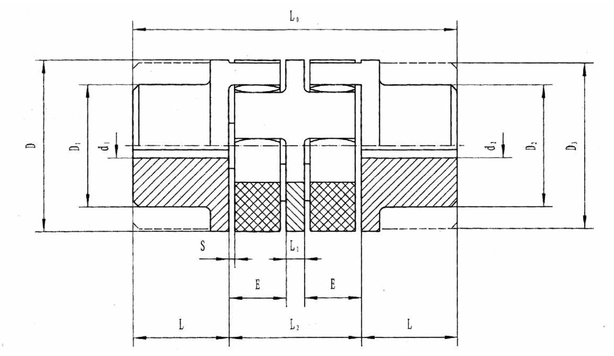 雙彈性體星形彈性聯軸器規格圖
