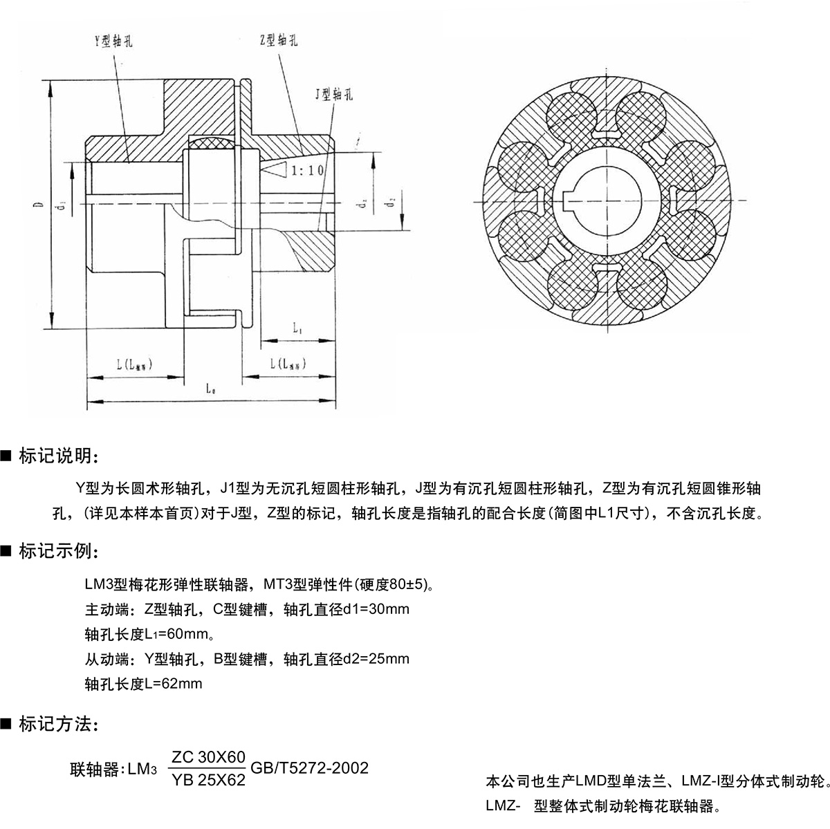 梅花形彈性聯軸器規格圖