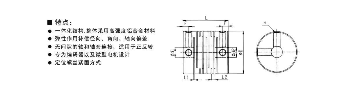 GI-鋁合金平行線聯軸器系列產品規格