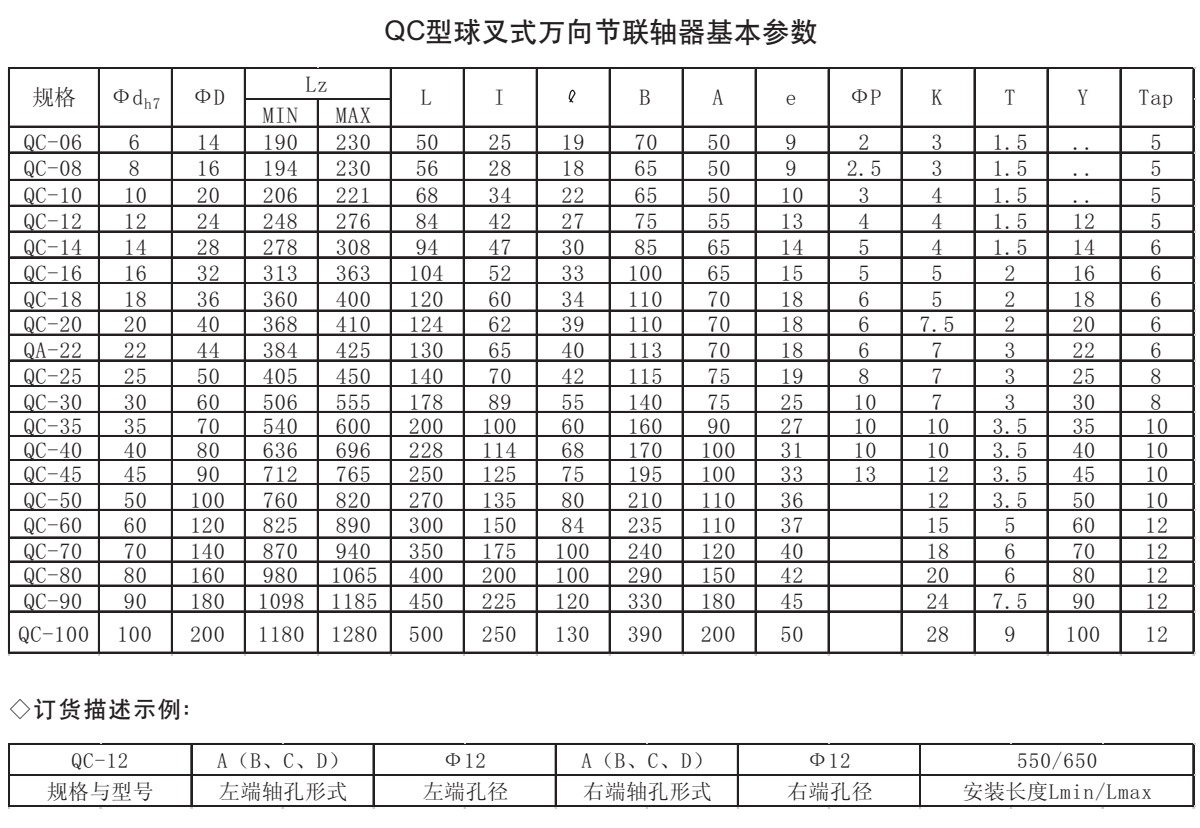 QC型球叉式萬向節聯軸器產品參數