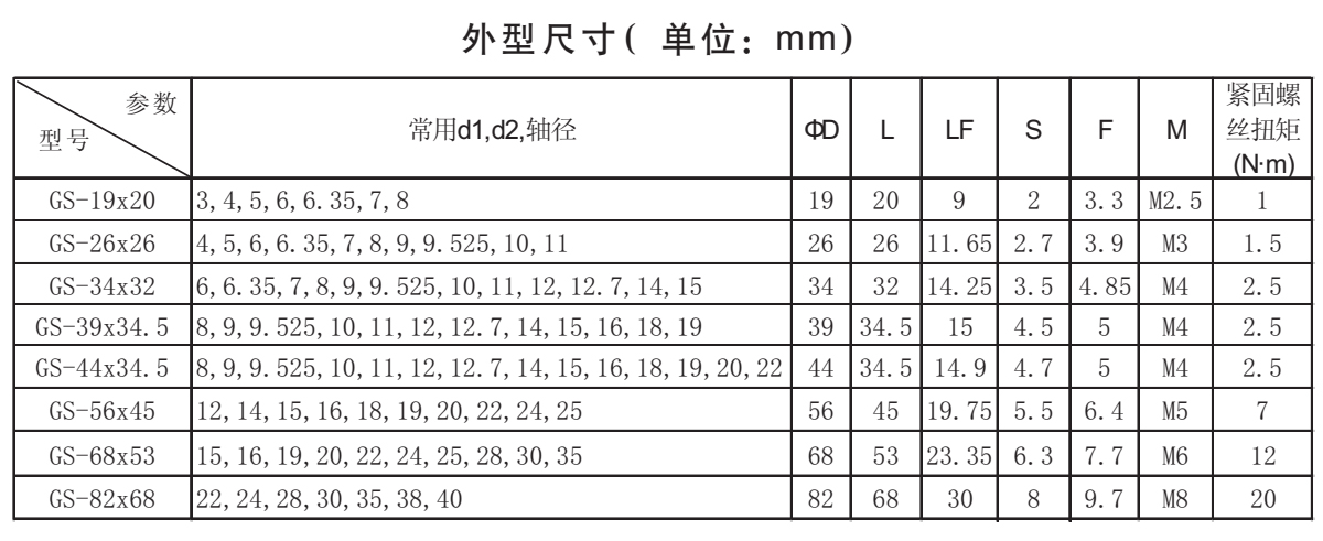 GS-單膜片聯軸器系列外型尺寸