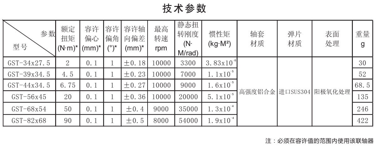 GST鋁合金臺階式單膜片夾緊聯軸器技術參數