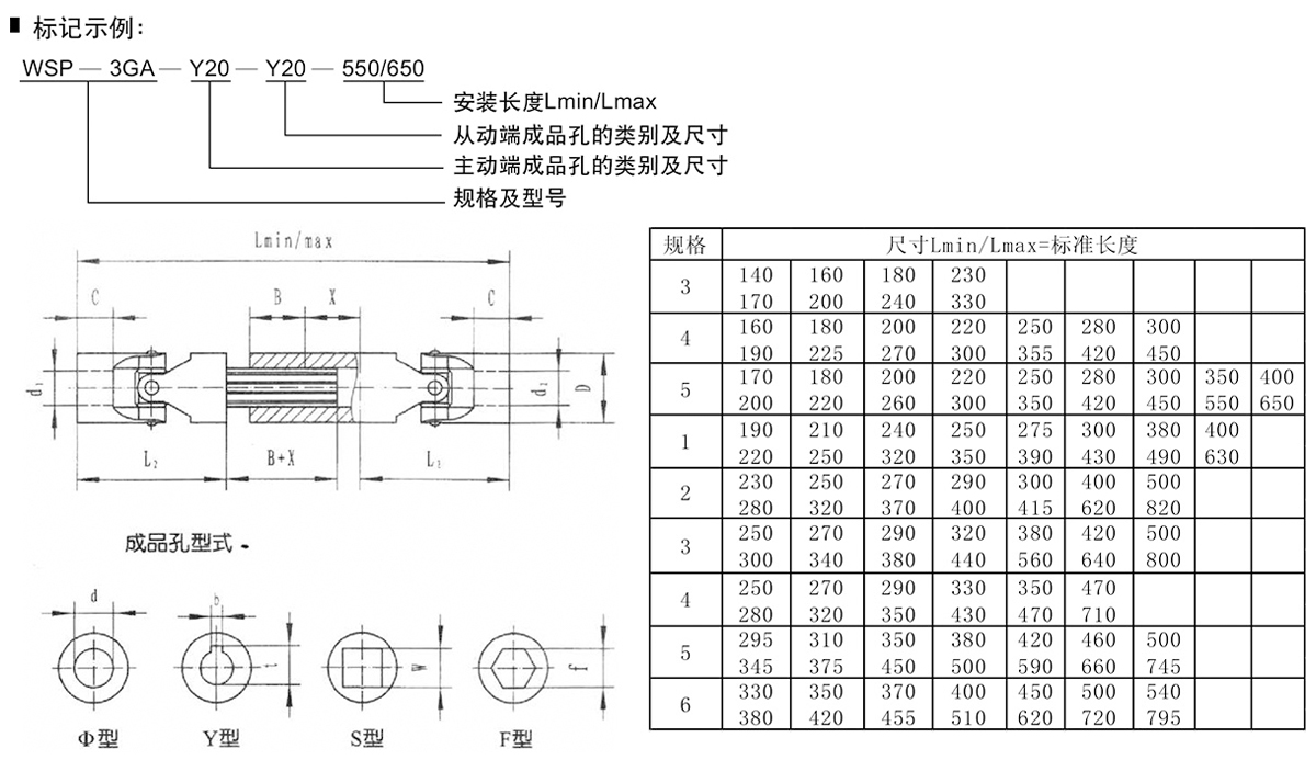 WSP型可伸縮小型十字軸萬向聯軸器產品規格圖