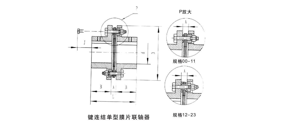 DJM型鍵聯結單型彈性膜片聯軸器產品規格