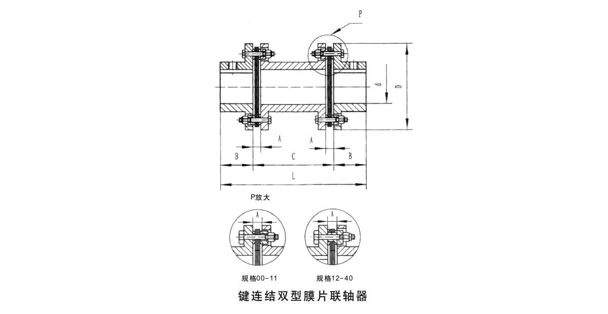 SJM型鍵聯結雙型彈性膜片聯軸器產品規格圖